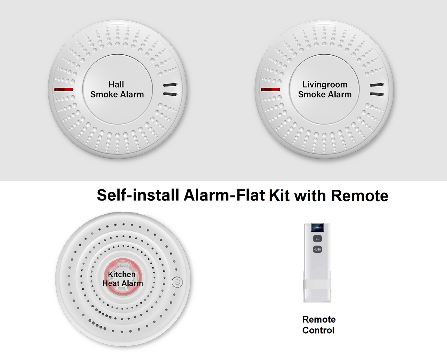 Smoke & Heat Alarms only - Flat/Bungalow kit