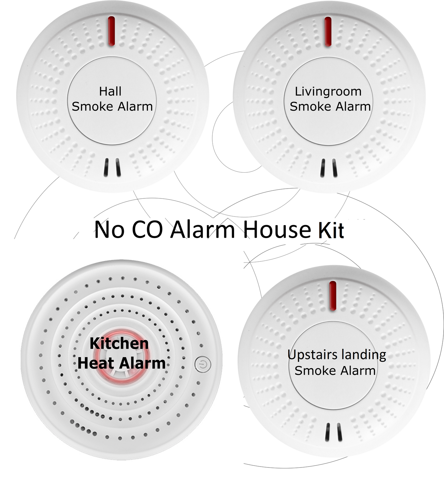 Smoke & Heat only - House kit